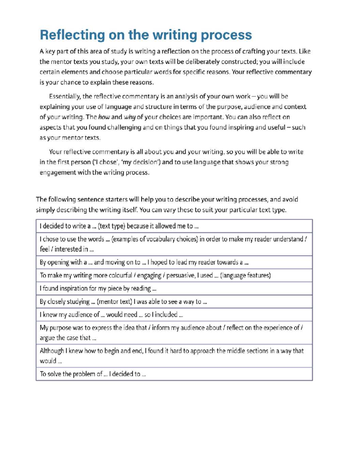 Editing and Proofreading Checklist for Reflective Commentary - Studocu