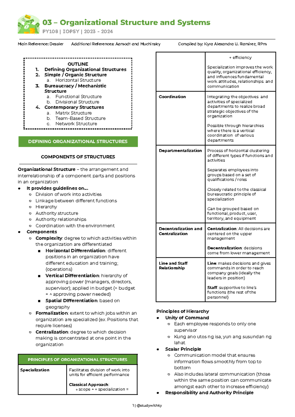 03 IO Psy Org Structure Systems Overview For PY108 IOPSY 2023 2024 
