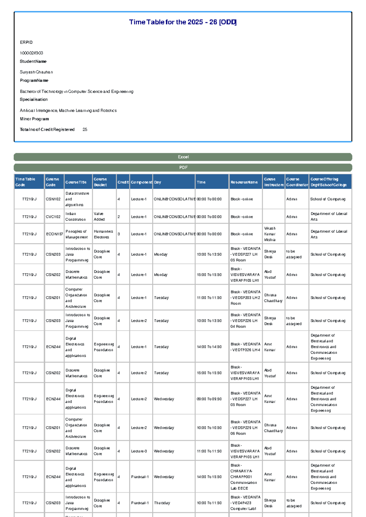 Time Table for B.Tech in CSE AI/ML/Robo 2025-26 ODD Sem - Studocu