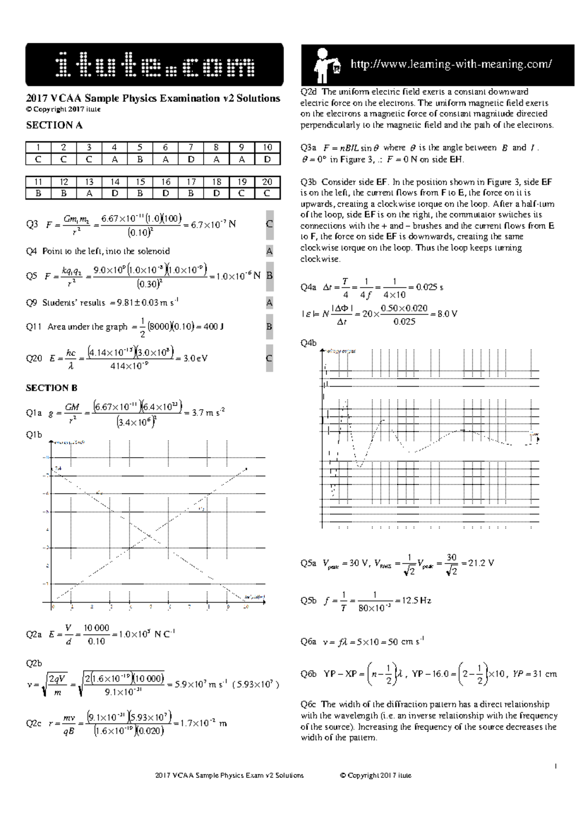 2017 VCAA Sample Physics Exam v2 Solutions Analysis - Studocu