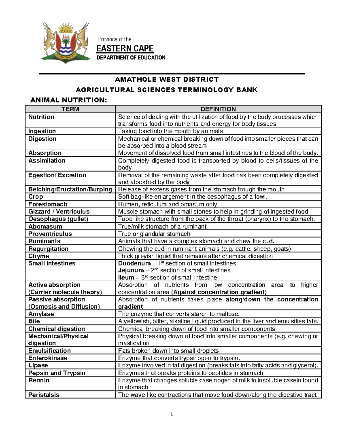 2022 AGRICULTURAL SCIENCES Terminology Bank & Animal Nutrition Concepts ...
