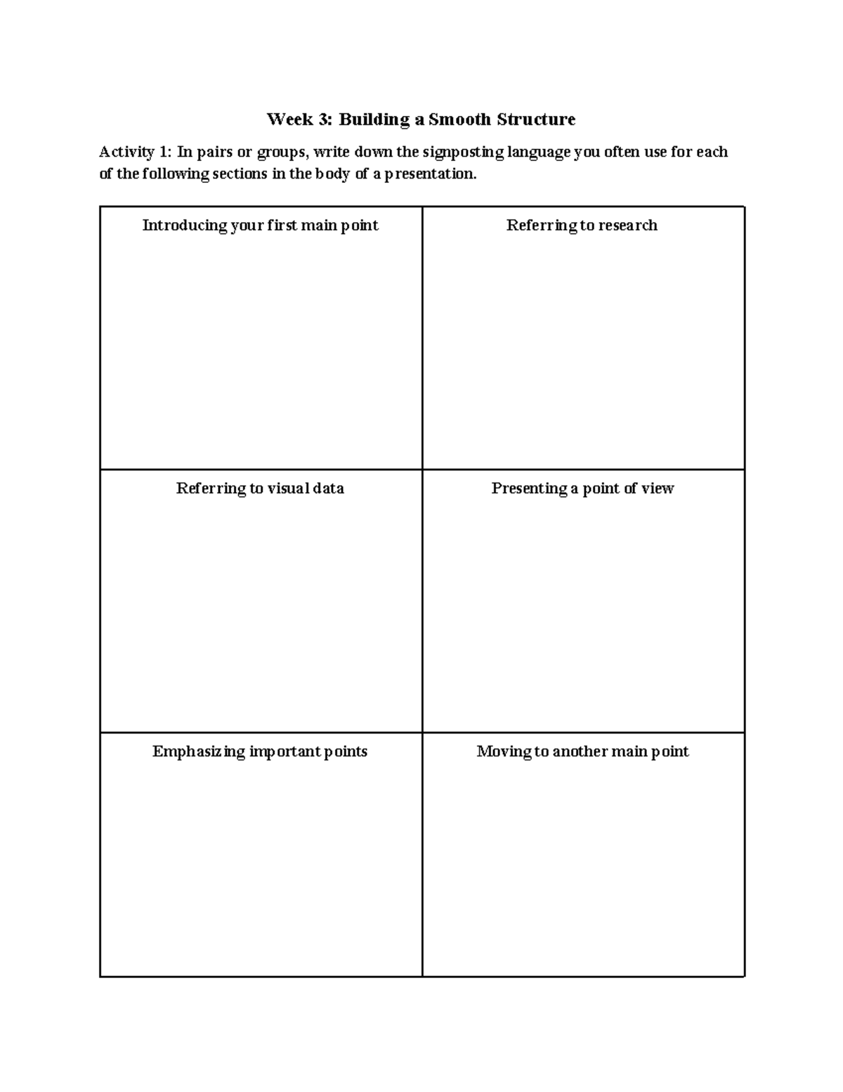 W3: Presentation Skills - Signposting Language Activities - Studocu