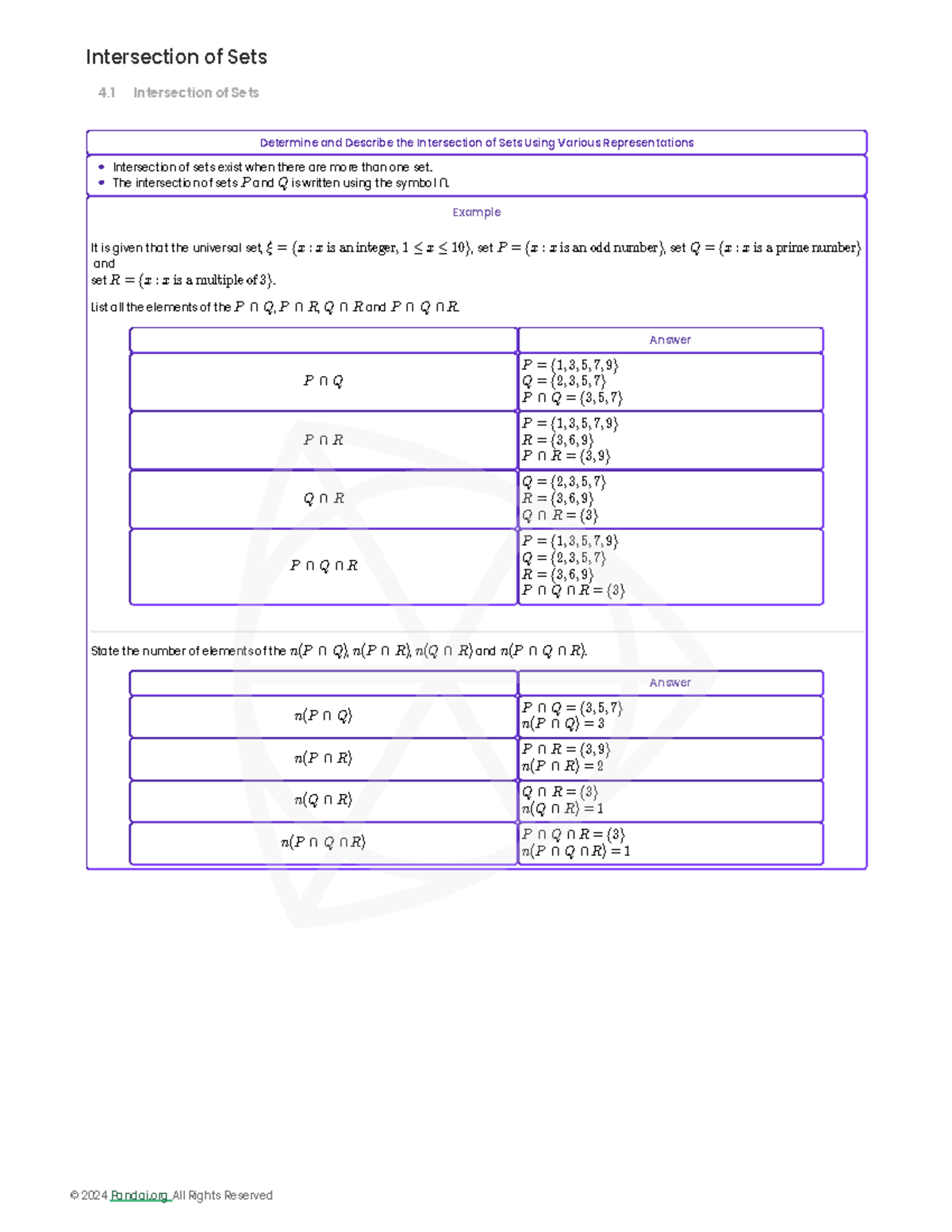 Intersection of Set - The intersection of sets and is written using the ...