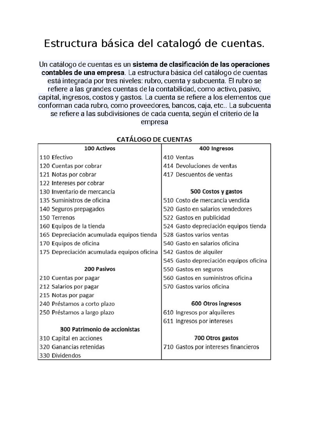 Estructura básica del catalogó de cuentas - Un catálogo de cuentas es ...