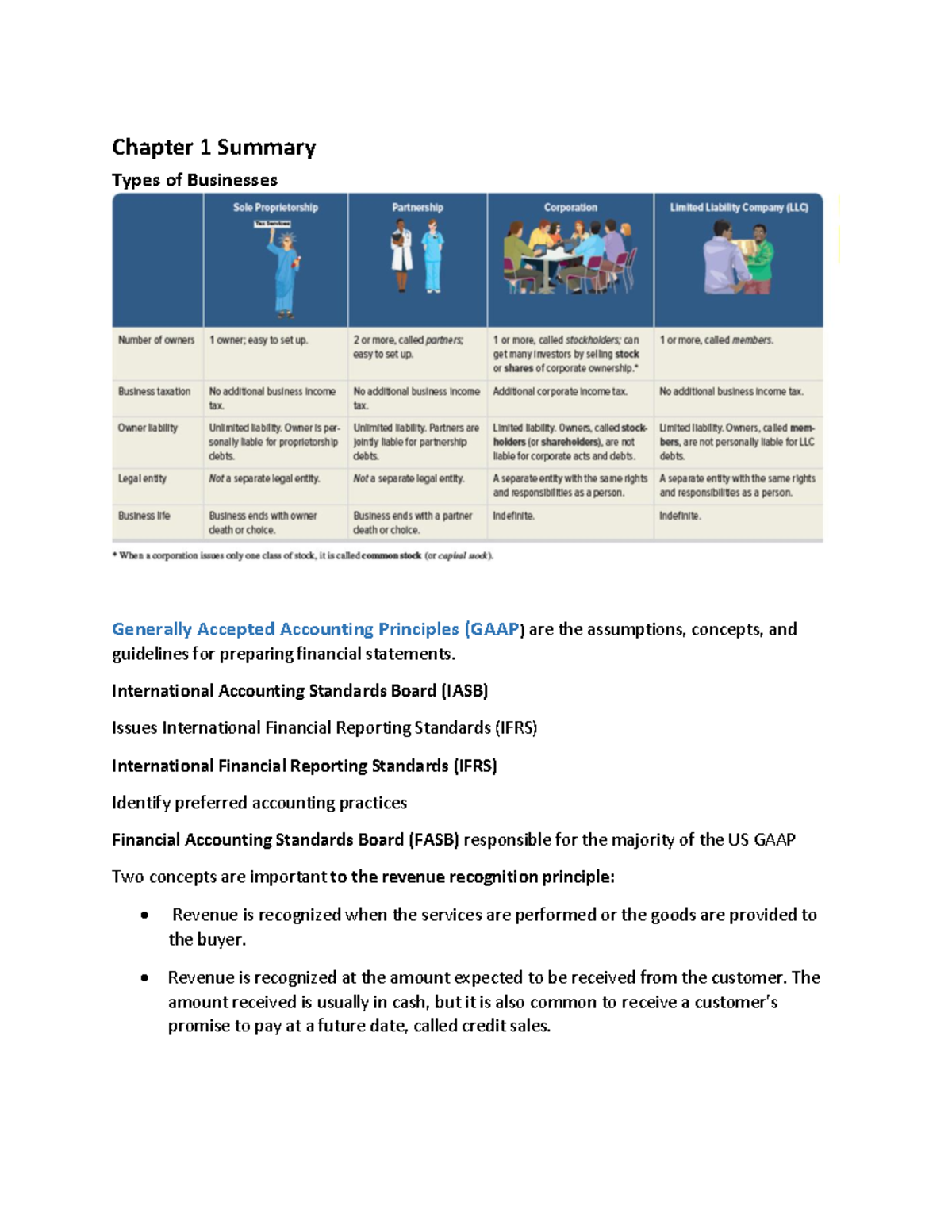 ACCT 101: Chapter 1 Summary on Accounting Principles and Businesses ...