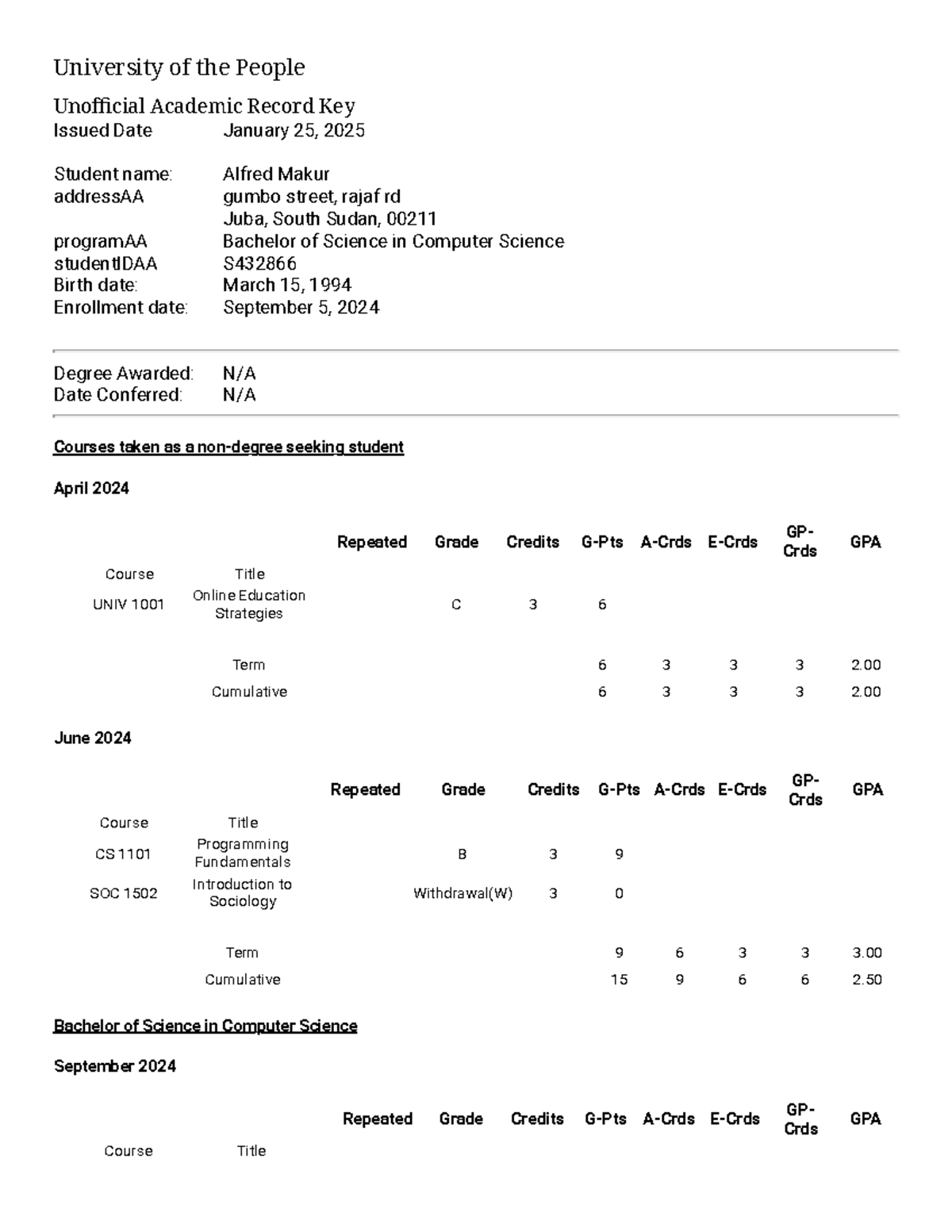 Academic History: Unofficial Record for Alfred Makur (Jan 2025) - Studocu