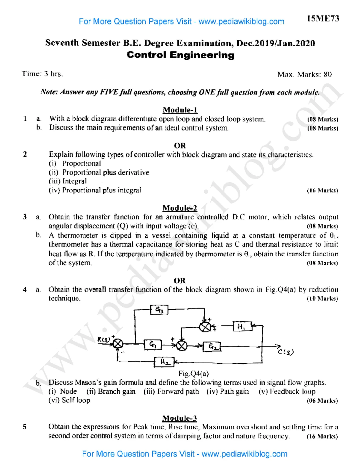 VTU Question paper of 15ME73 Control Engineering Jun-2019 - Studocu
