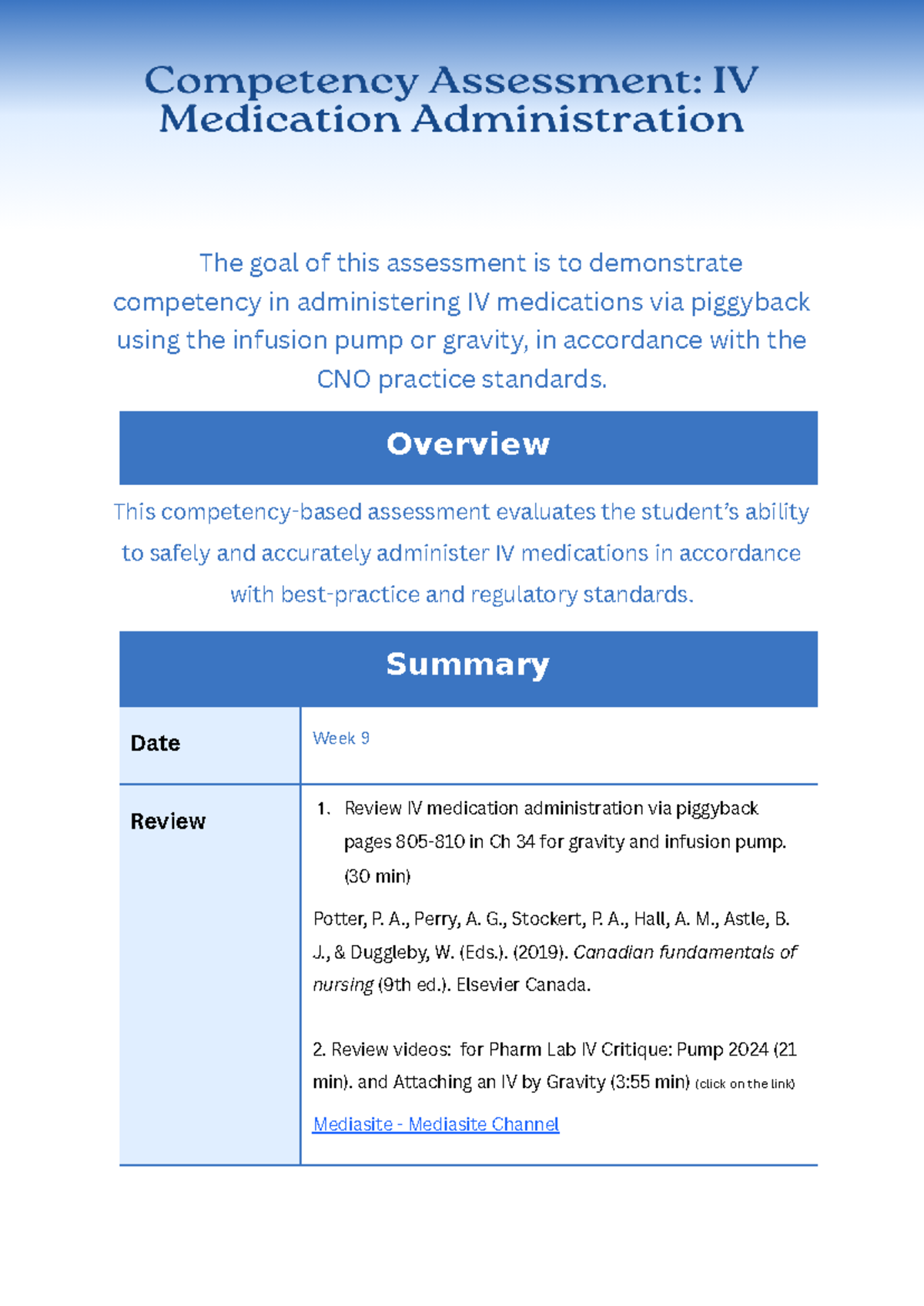 Competency Assessment: IV Medication Admin. via Piggyback (NURS 101 ...