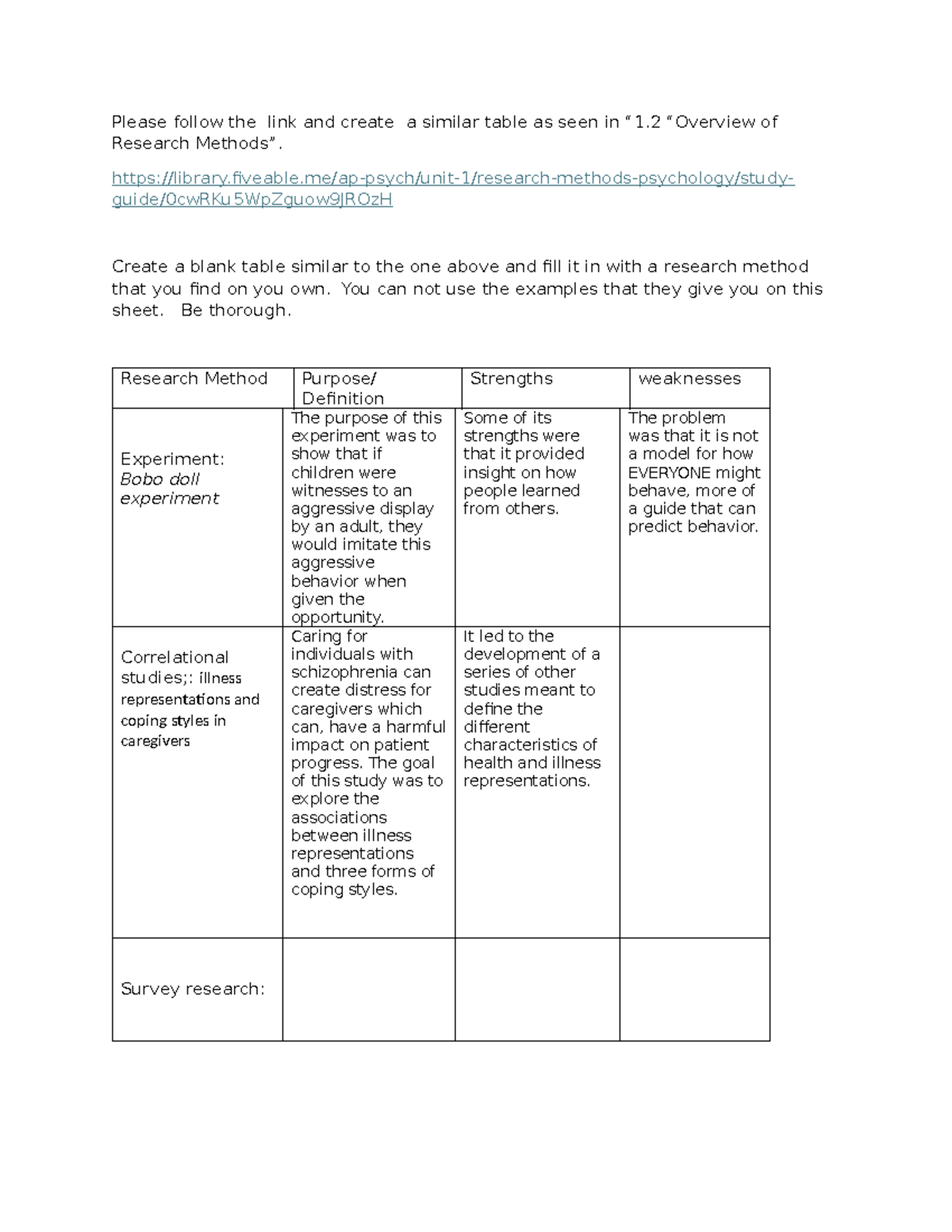 AP Psychology Research Methods Chart: Key Concepts & Analysis - Studocu