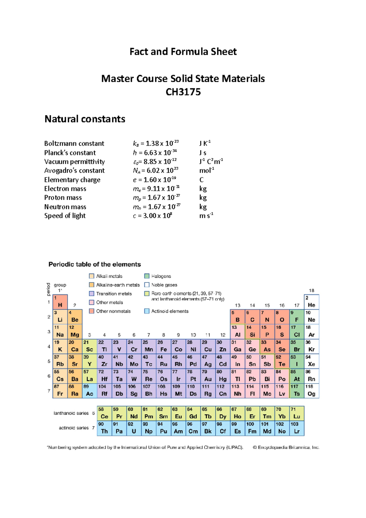 Formula Sheet for Solid State Materials (SSM) - Key Constants ...