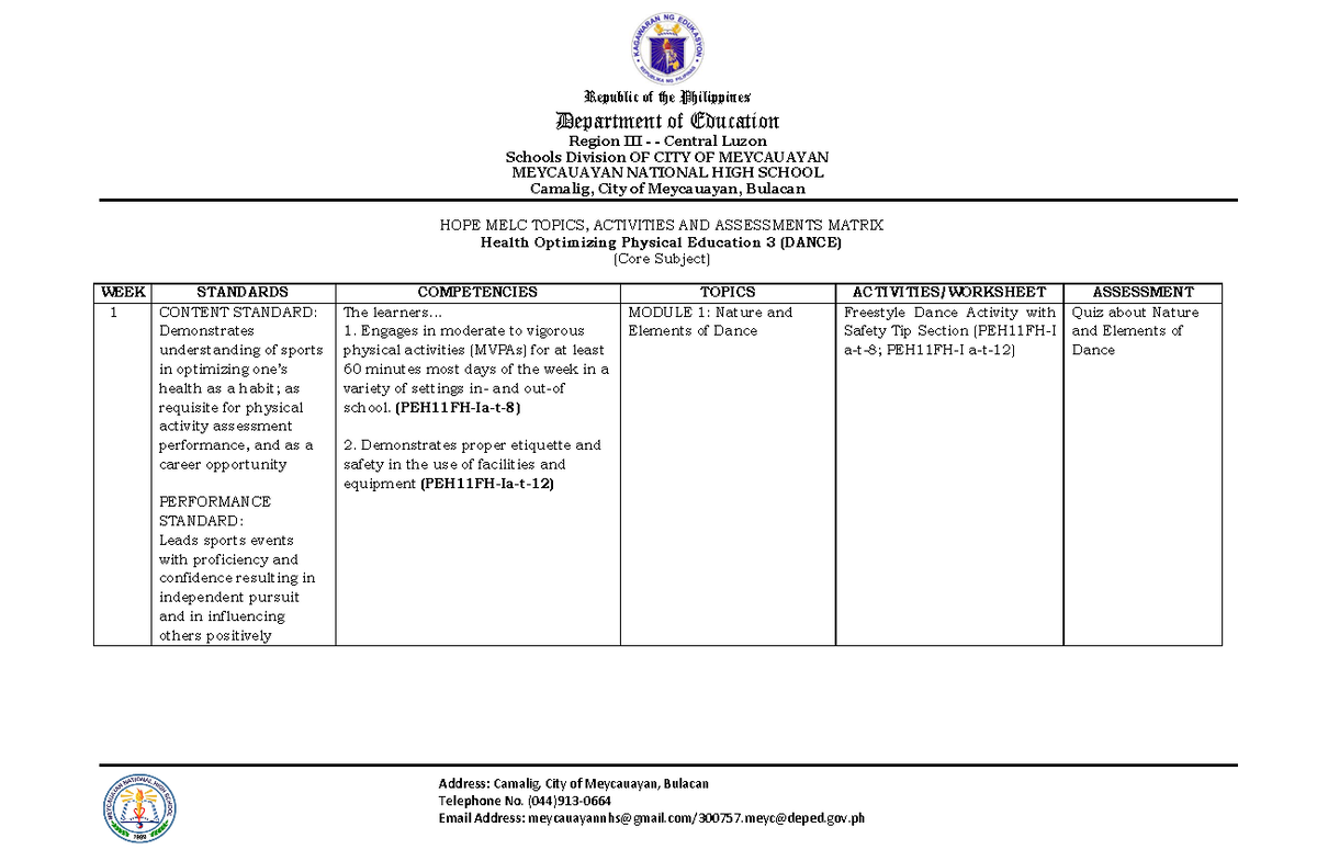 HOPE 3 Curriculum MAP: Dance Activities & Safety Standards Overview - Document Preview