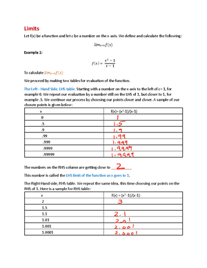 Calculus 101: Understanding Limits - Definitions and Examples ...