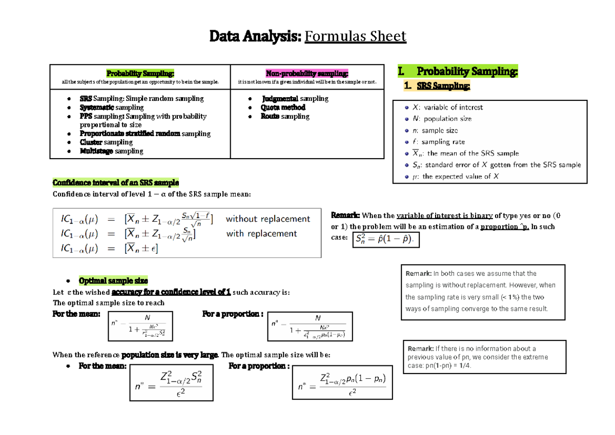 Probability Sampling Formulas Sheet for Data Analysis - Studocu