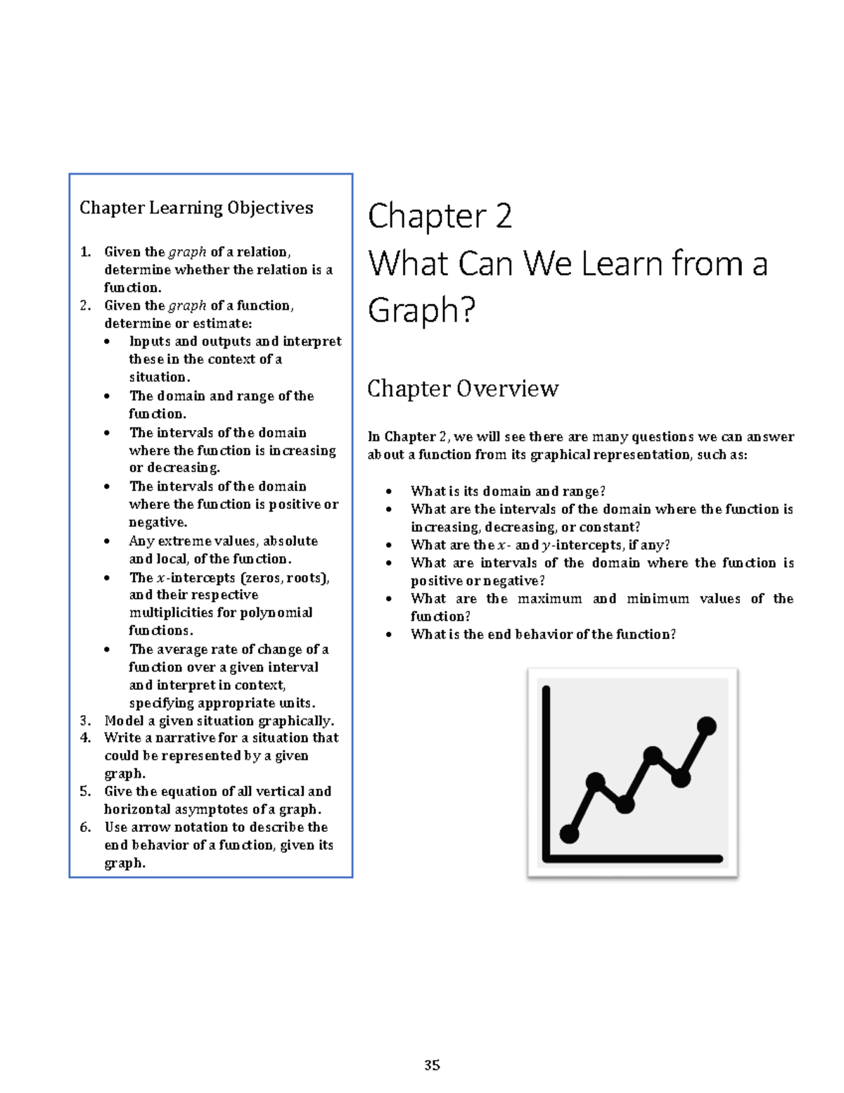 College Algebra (MATH 111) Chapter 2: Understanding Graphs and ...