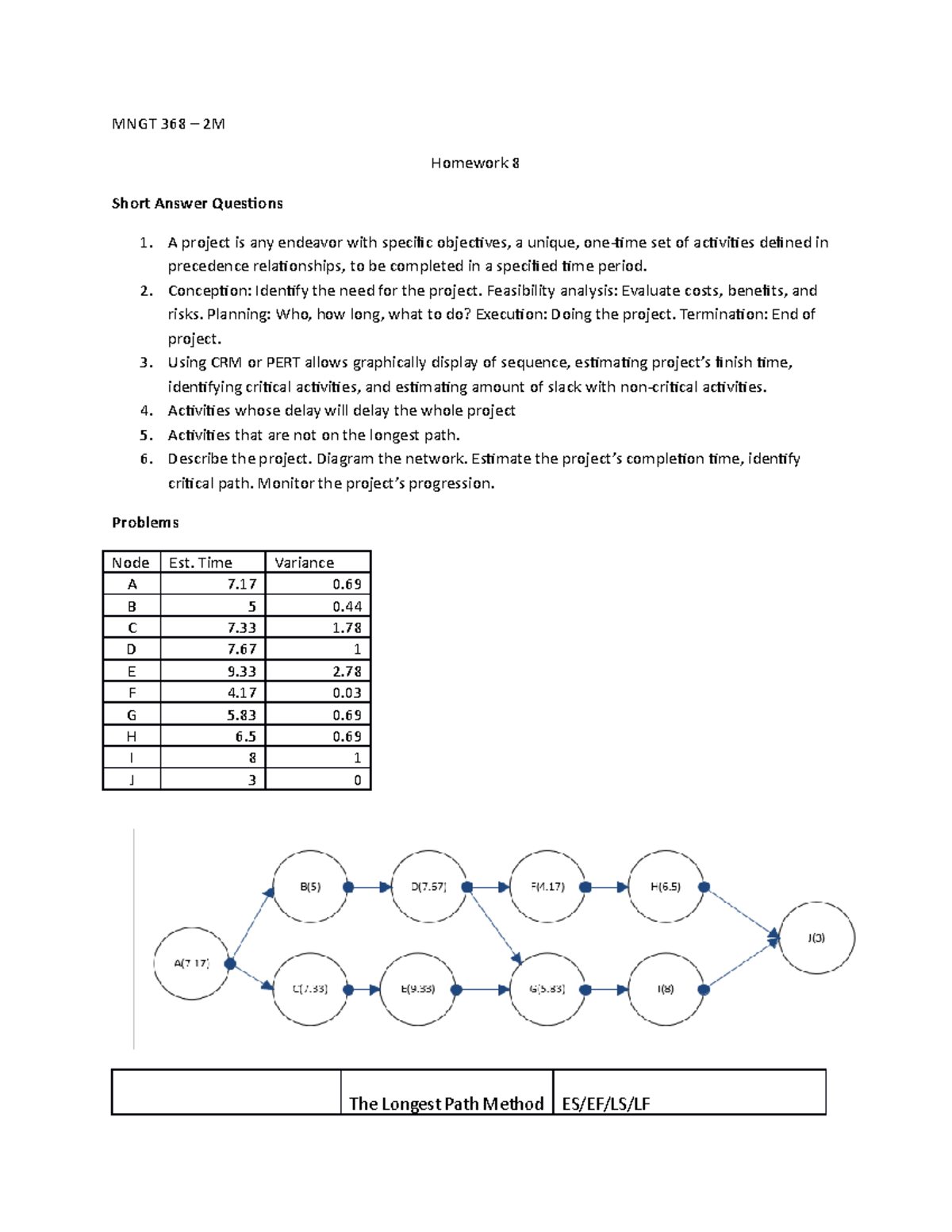 MNGT 368 - Homework 8: Project Management Short Answer & Problems - Studocu