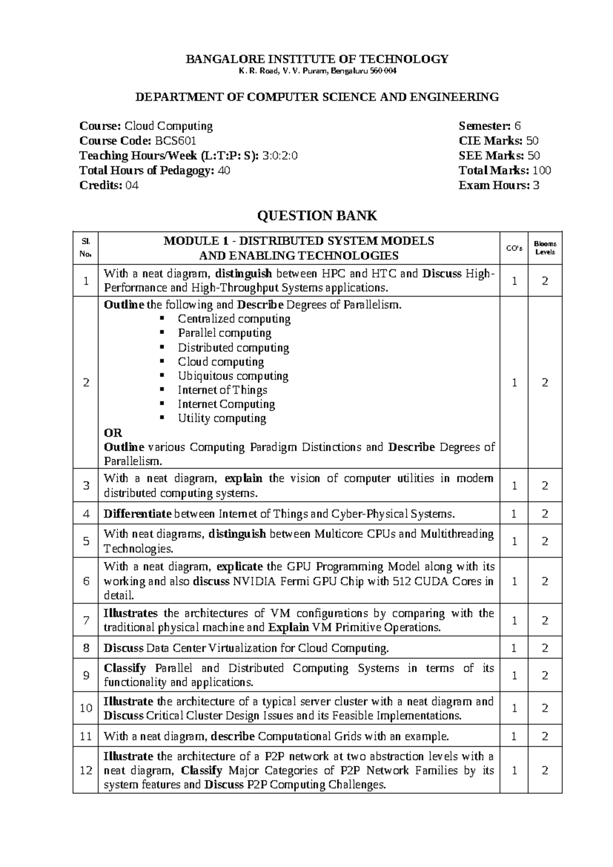Cloud Computing BCS601 Unit 3 Notes and Question Bank - Studocu