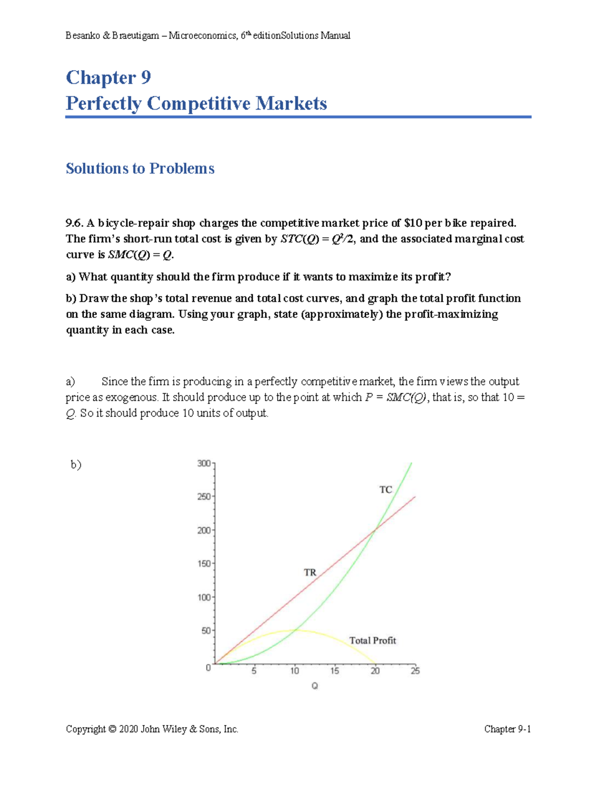 Ch09 - Solutions Manual for Perfectly Competitive Markets in ...