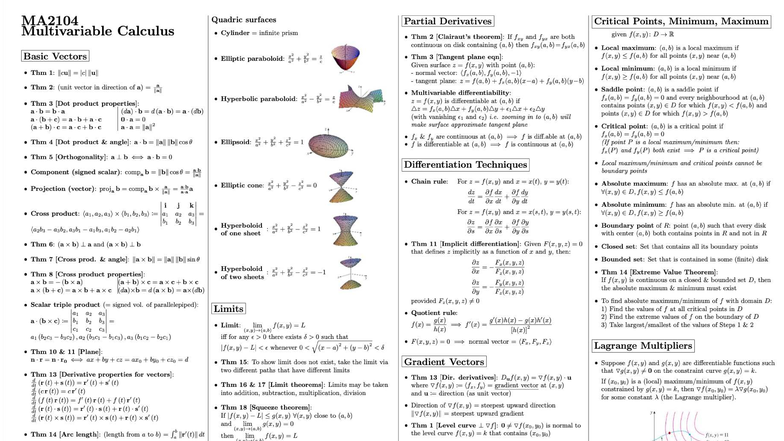 MA2104 Multivariable Calculus Cheatsheet: Quadric Surfaces & Critical ...