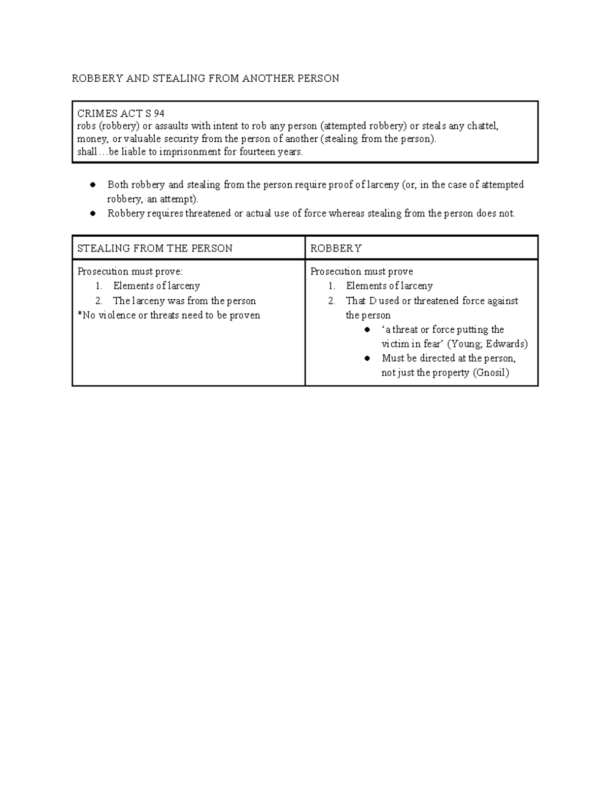 LLB1180 Final Exam Notes: Robbery & Stealing from a Person - Studocu