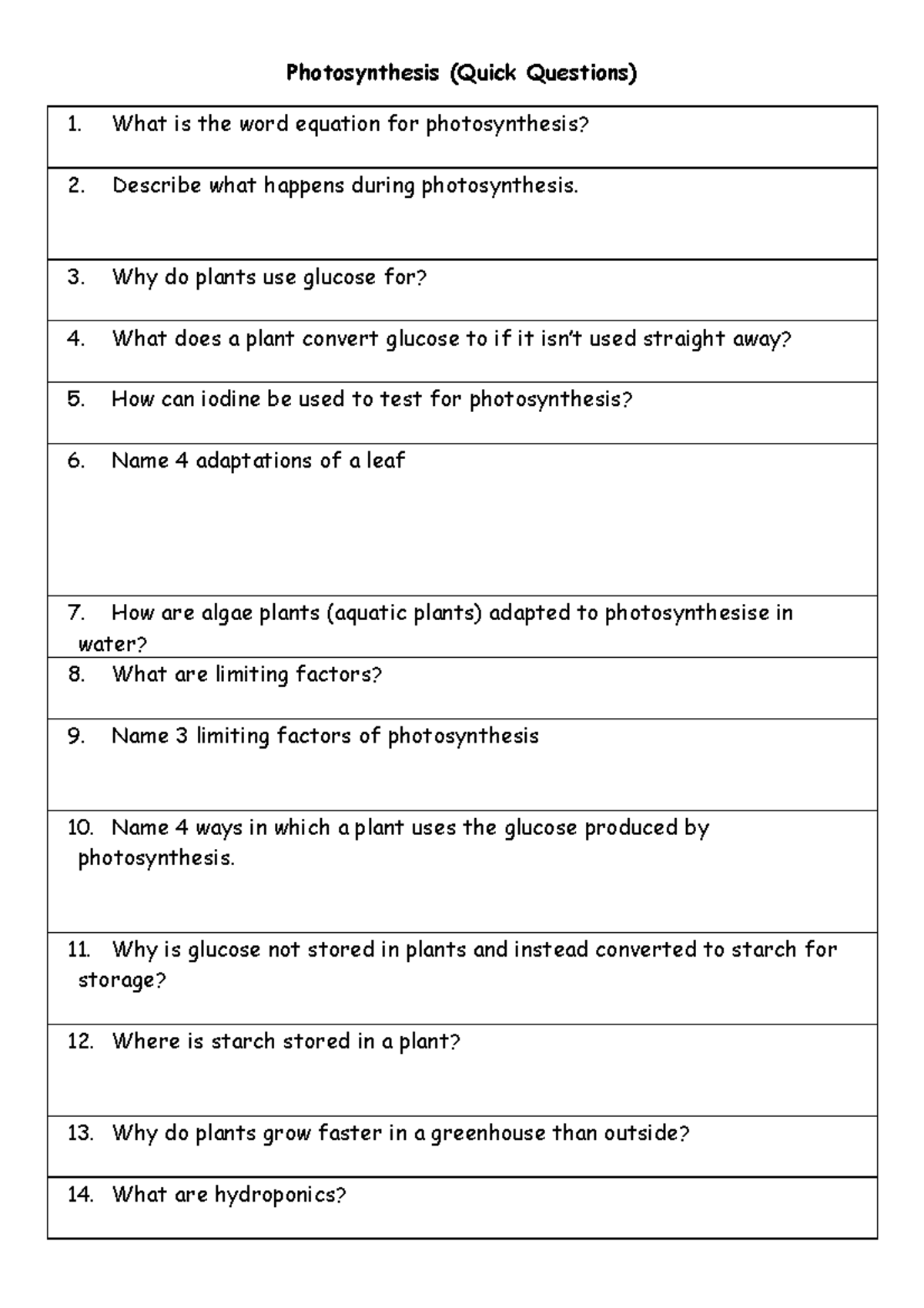 Photosynthesis Study Guide (SBIO): Key Concepts & Quick Q&A - Studocu