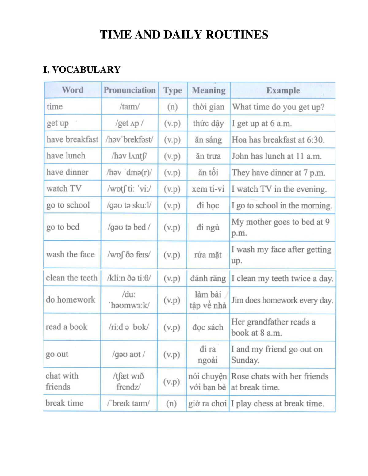 TIME AND DAILY ROUTINES: VOCAB & EXERCISES - Studocu