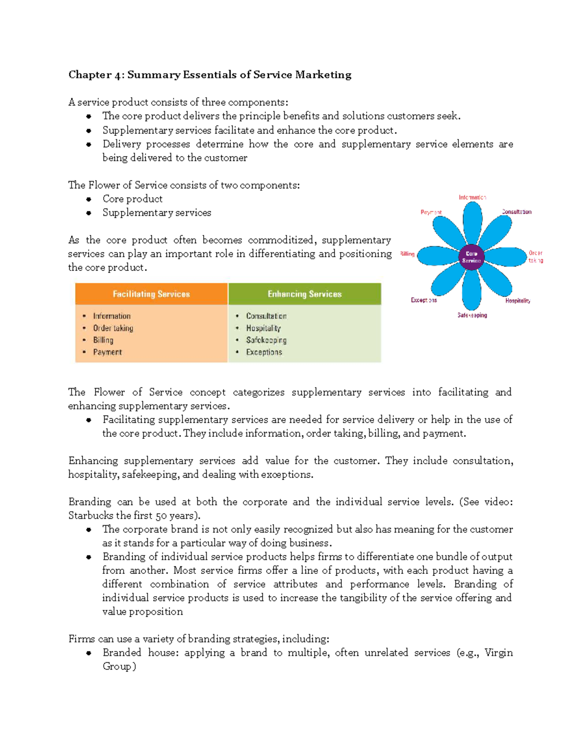 Services Marketing (MKT 101) Chapter 4: Summary of Service Essentials ...