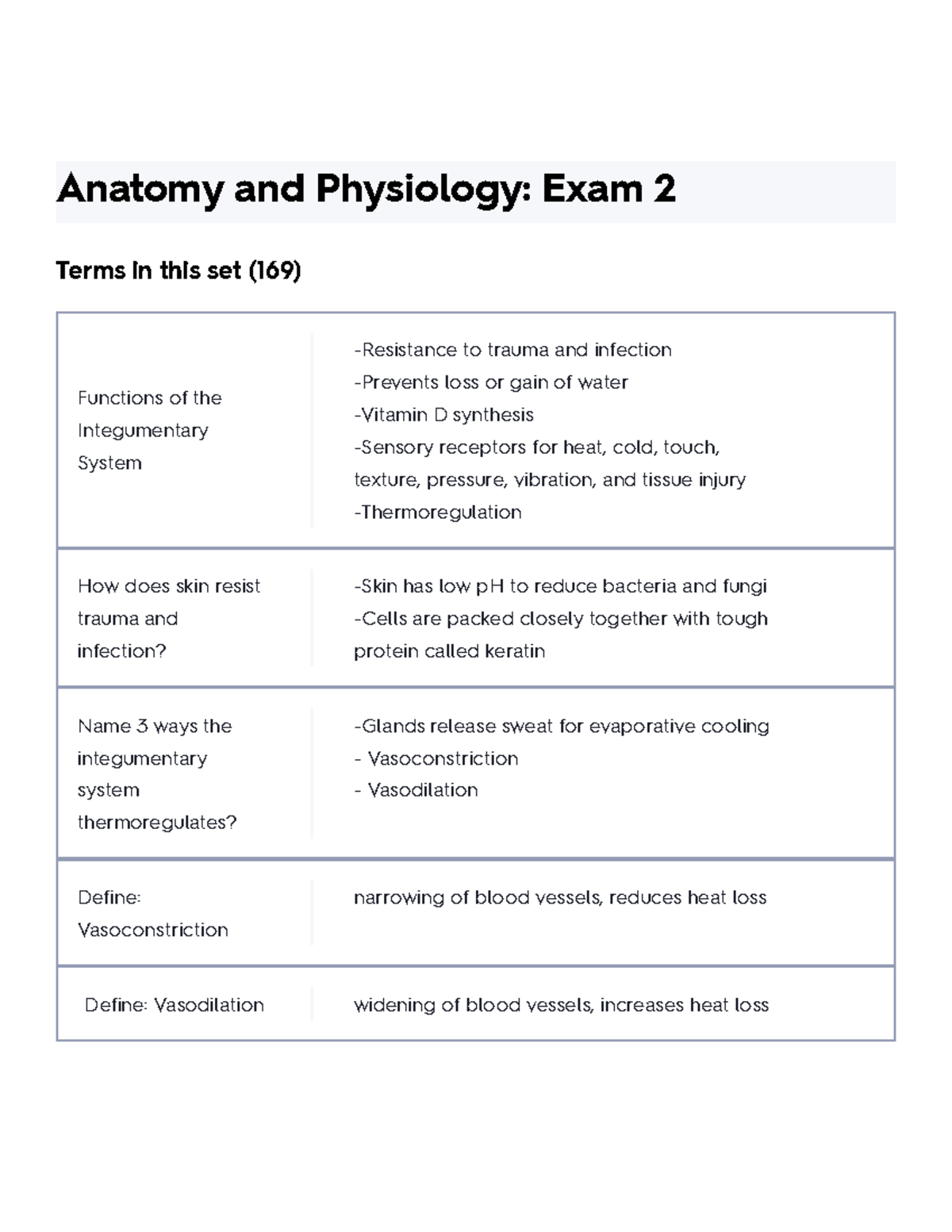Anatomy and Physiology: Exam 2 Flashcards Study Notes - Studocu