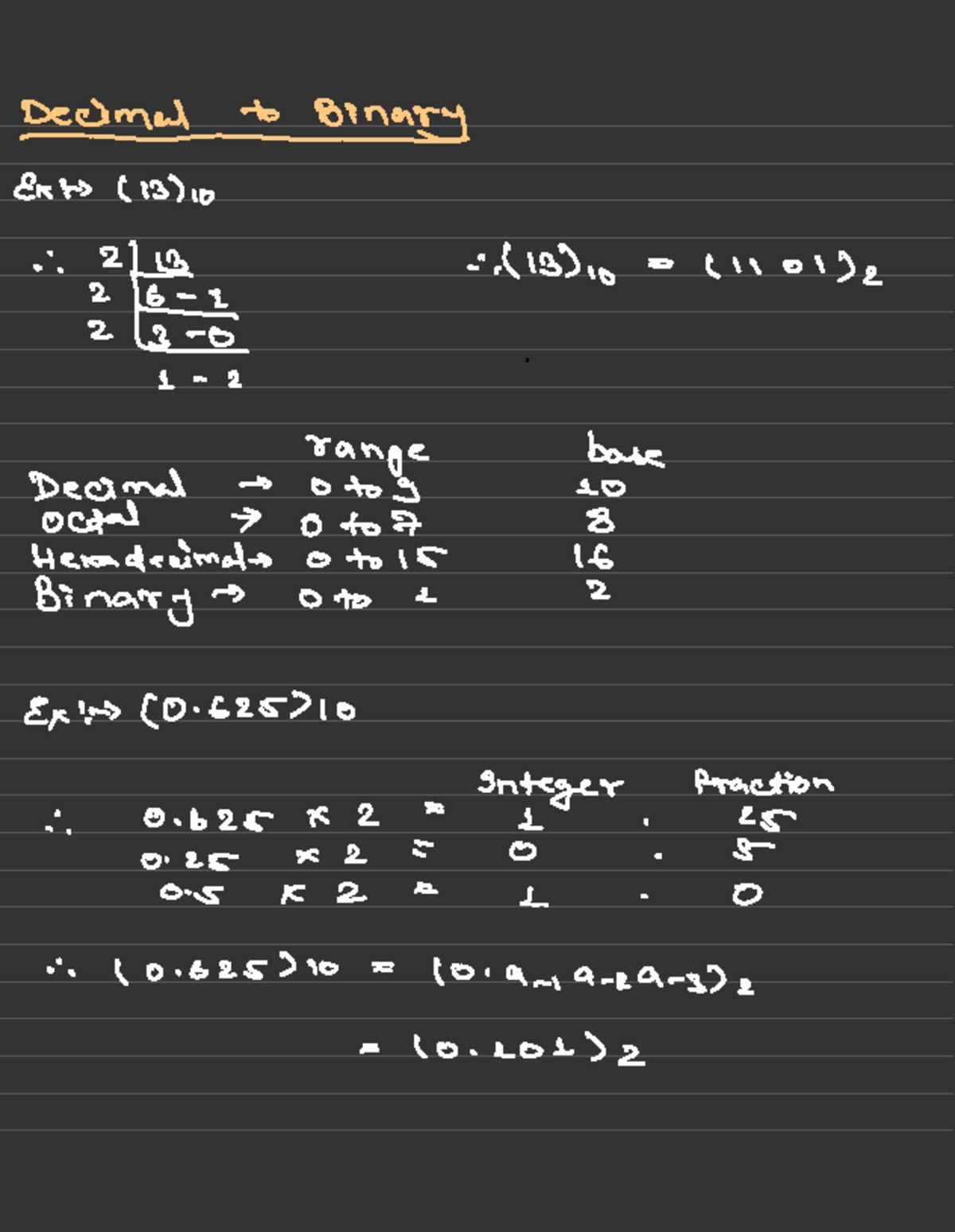 Class 1 unit 1 maths class notes -ecimal to Binary Ex + (13) -: 243 ...