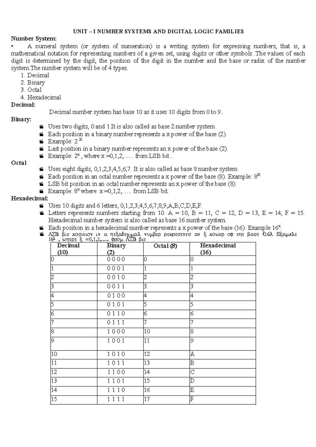 UNIT 1 - NUMBER SYSTEMS AND DIGITAL LOGIC FAMILIES NOTES - Studocu