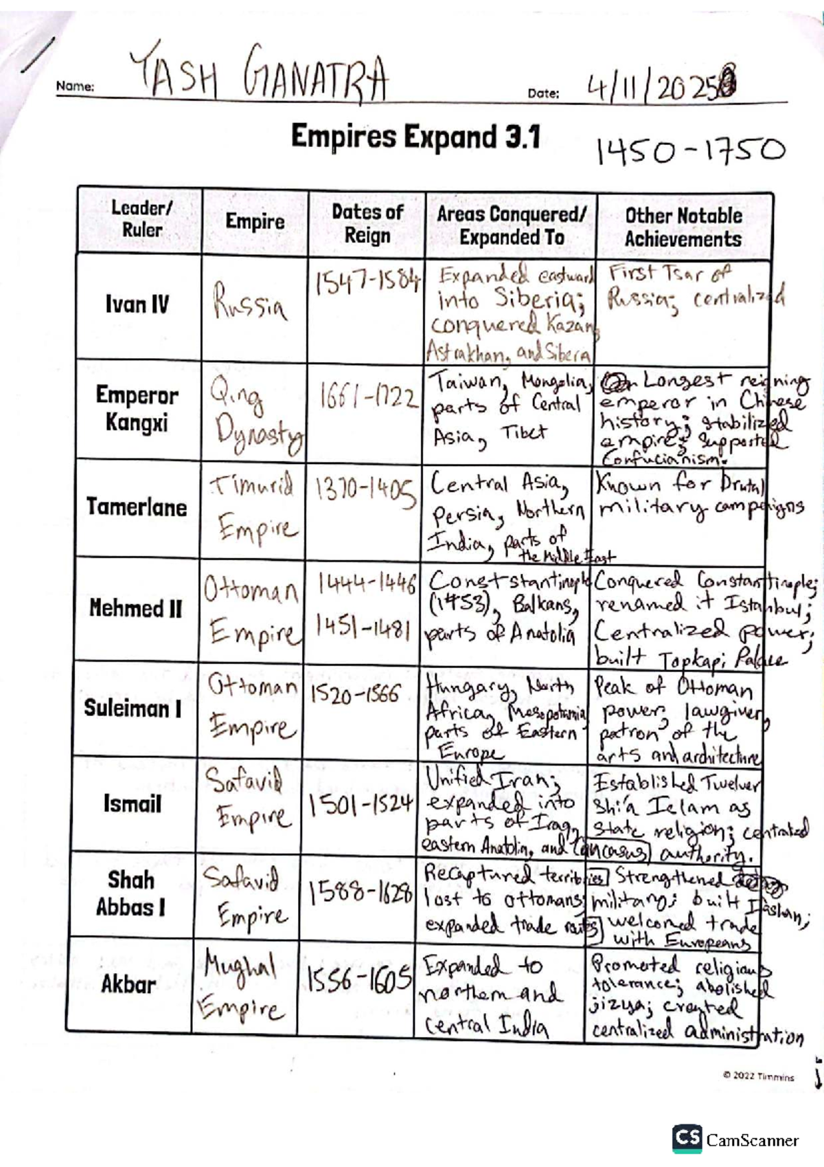 Unit 3-4 Packet Answers: Empires, Exploration, and Labor Systems in ...