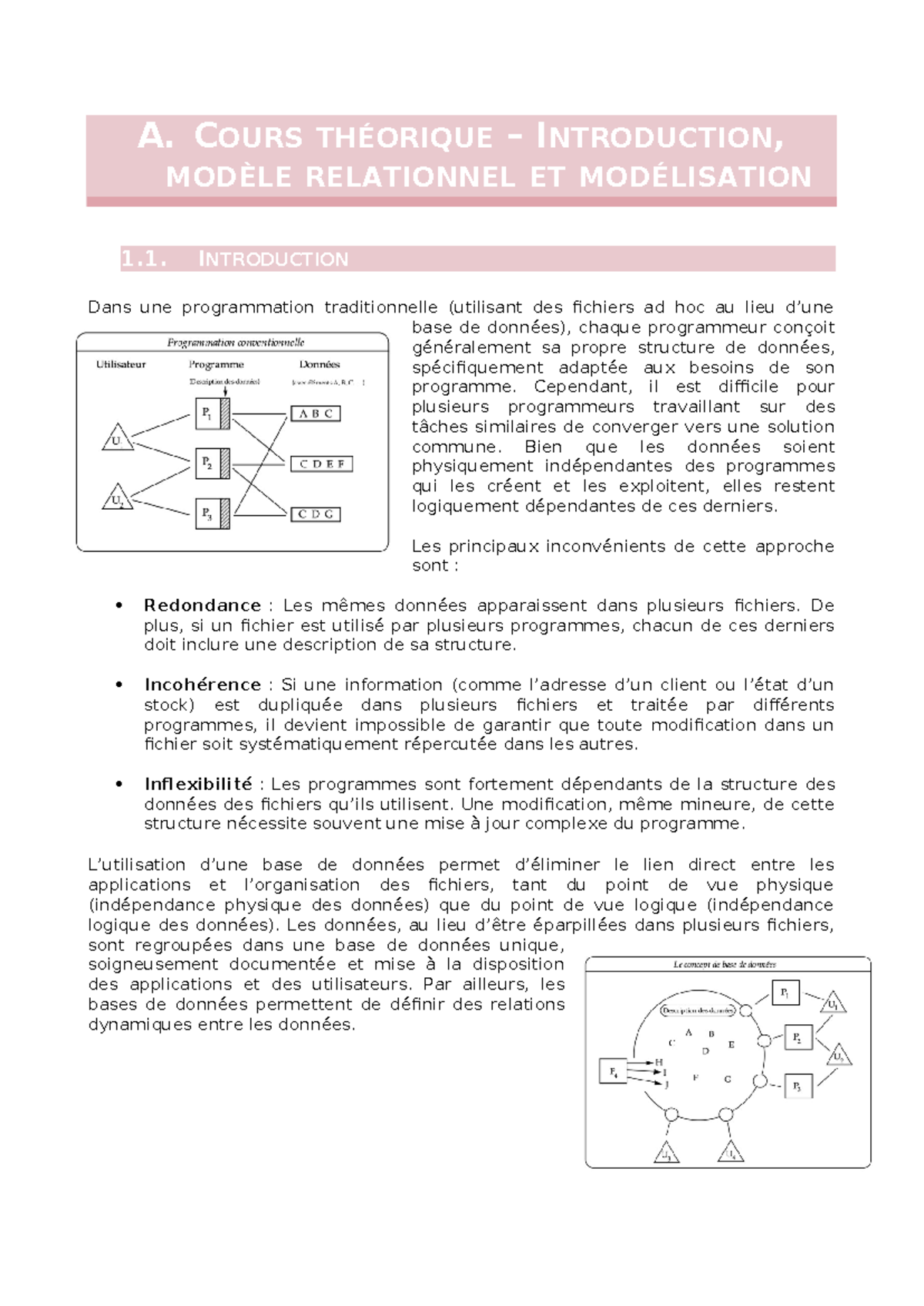 A_COURS THÉORIQUE: MODÈLE RELATIONNEL ET MODÉLISATION EN BASE DE ...