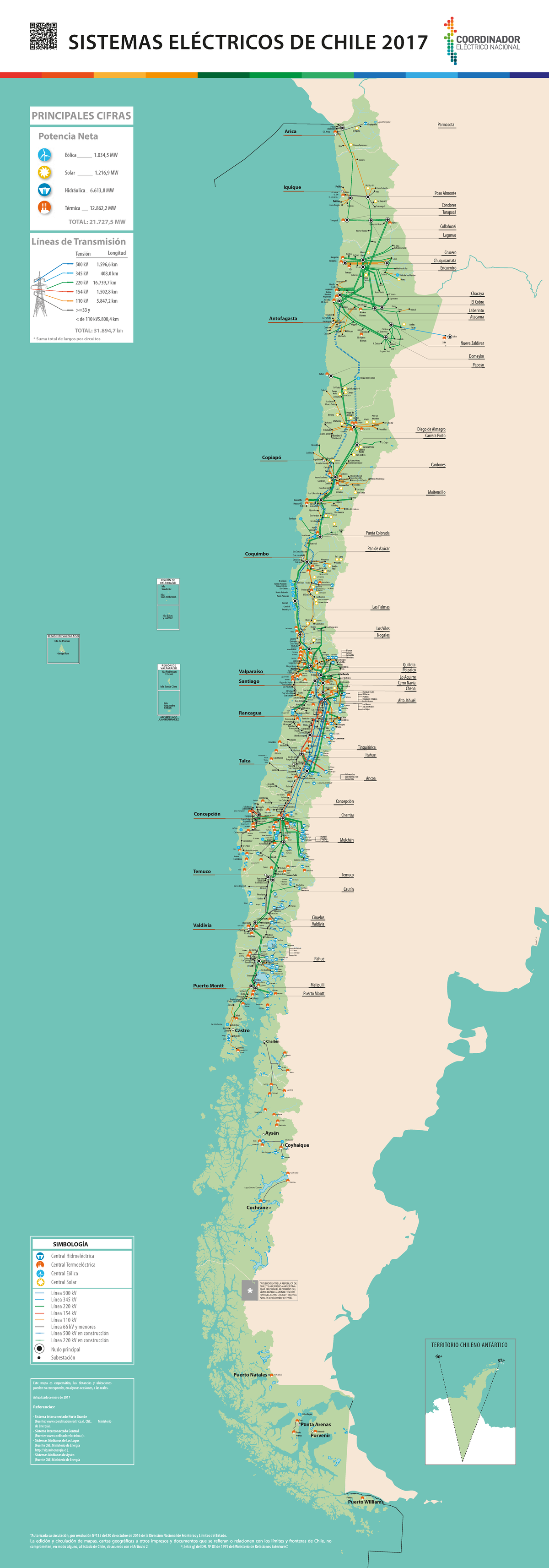 Mapa Coordinador Eléctrico del Sistema Interconectado Central de Chile ...