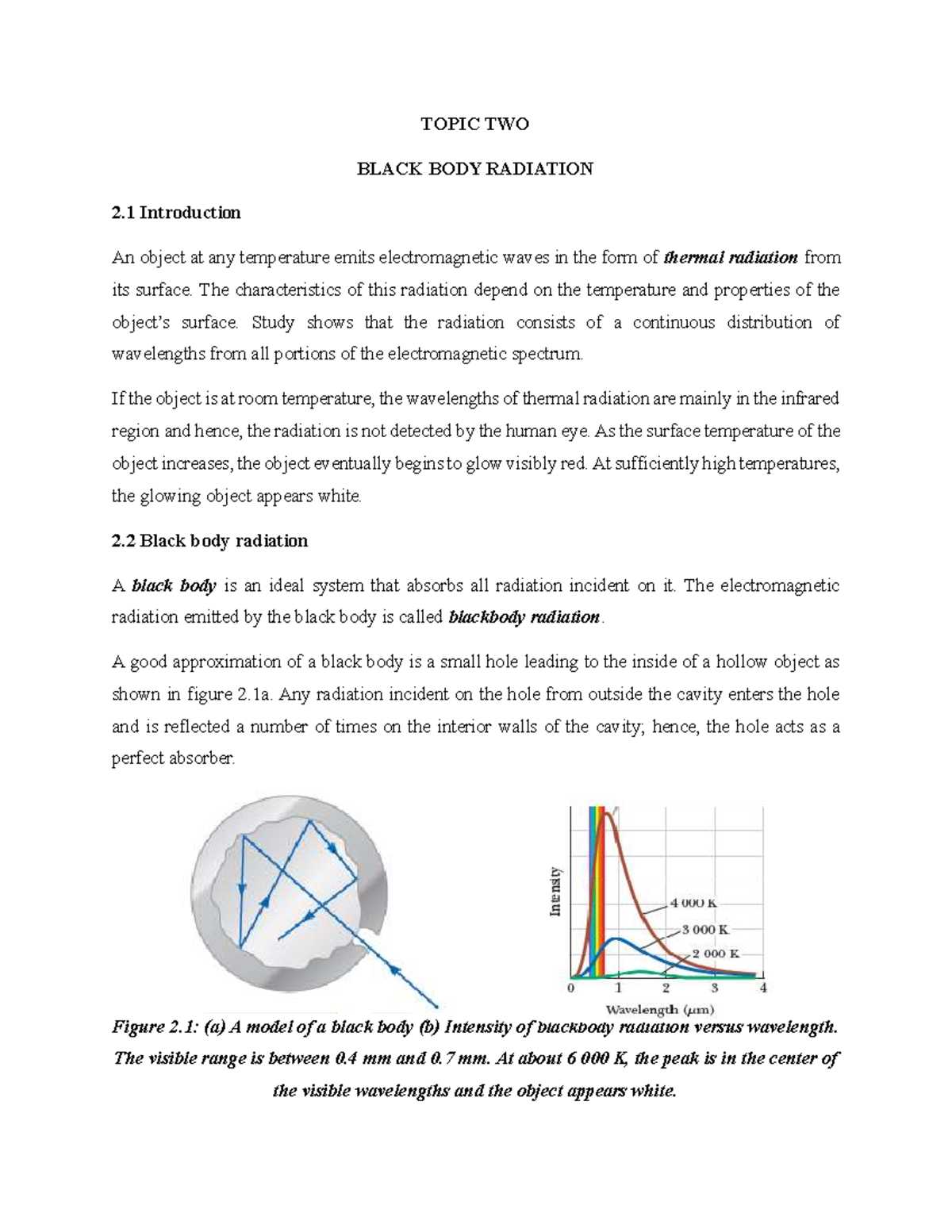 Black Body Radiation: Understanding Thermal Emission and Quantum Theory ...