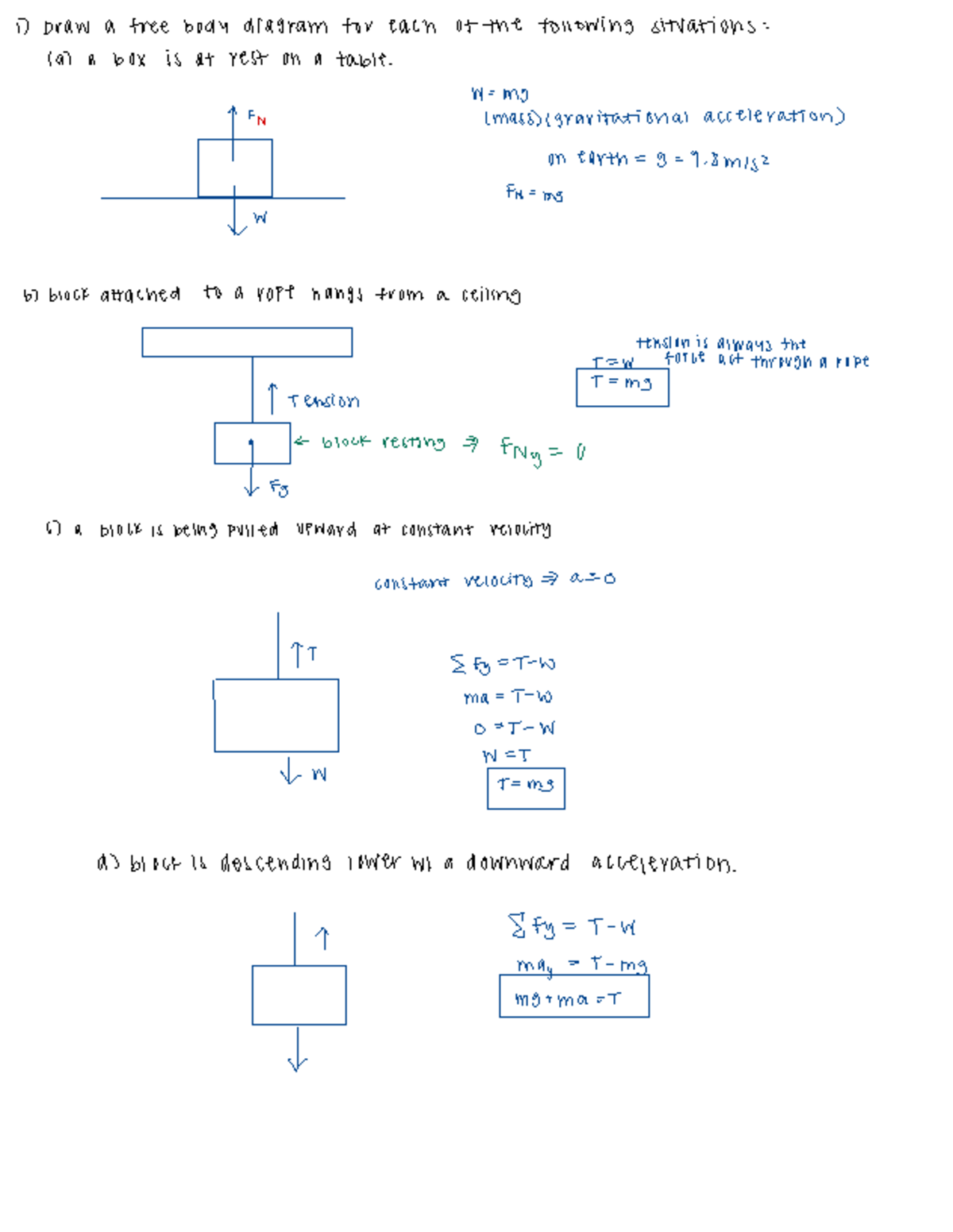 Free Body Diagrams - Notes for Physics 101 - Studocu