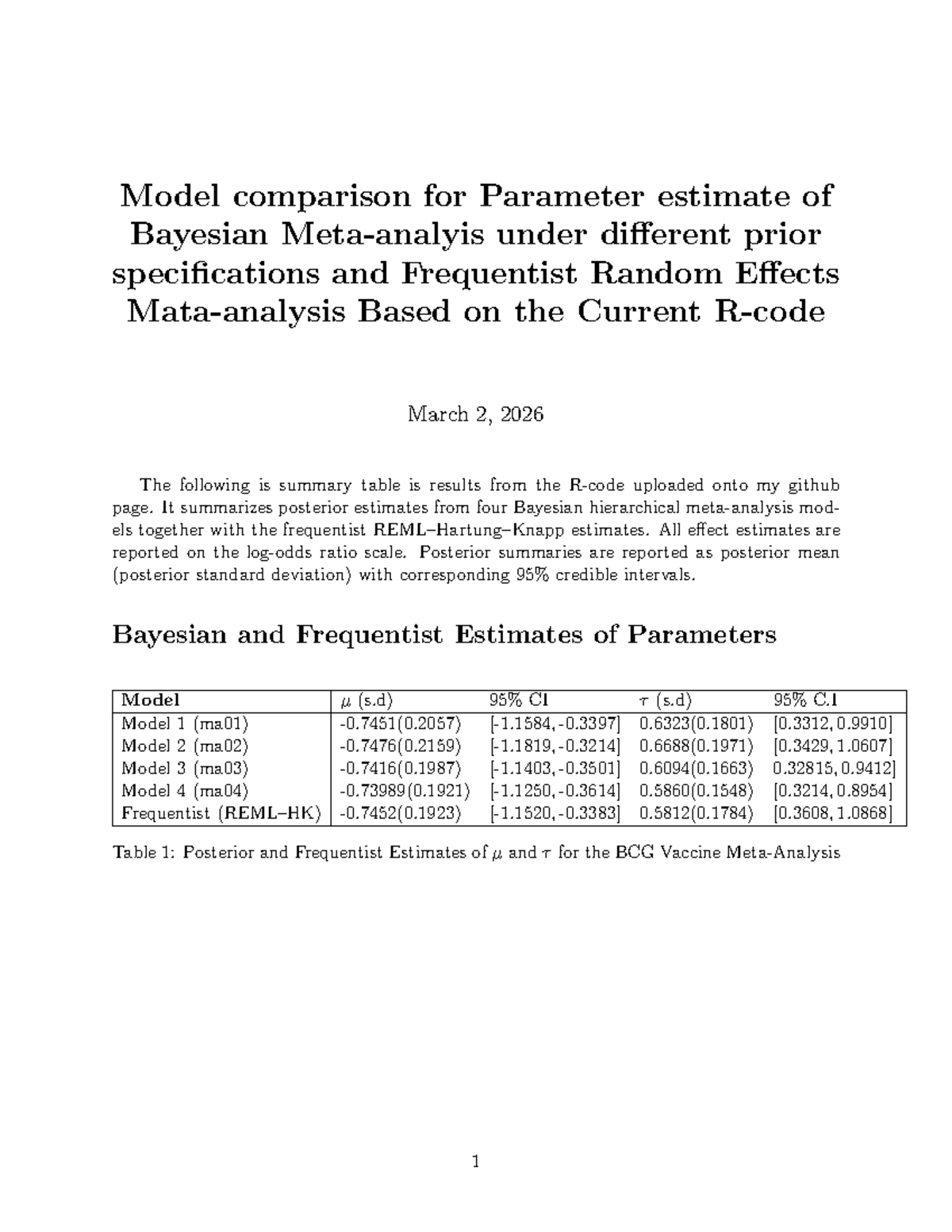 Results - Model Comparison for Bayesian and Frequentist Estimates (2026 ...
