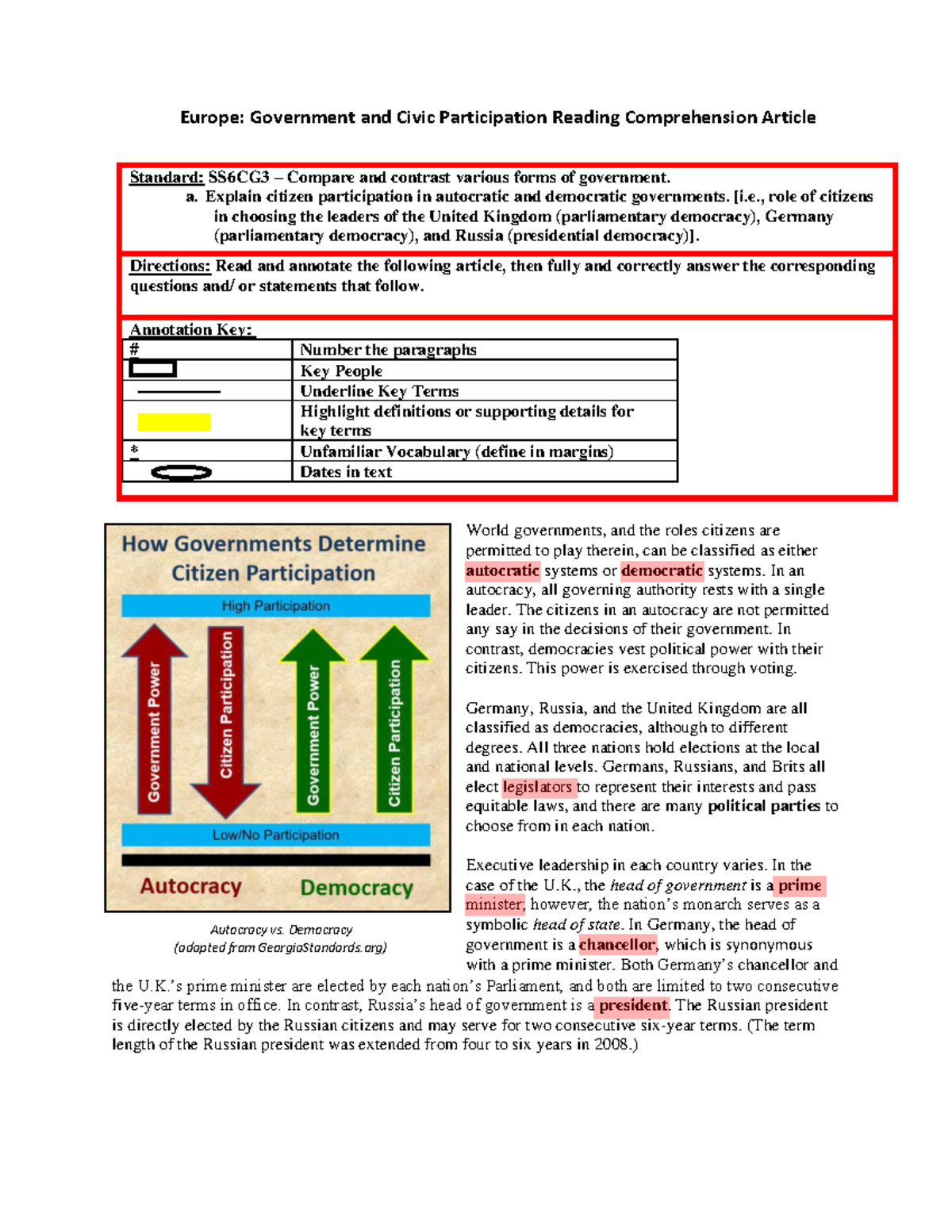 SS6CG3: Comparing Citizen Participation in Autocratic vs. Democratic ...