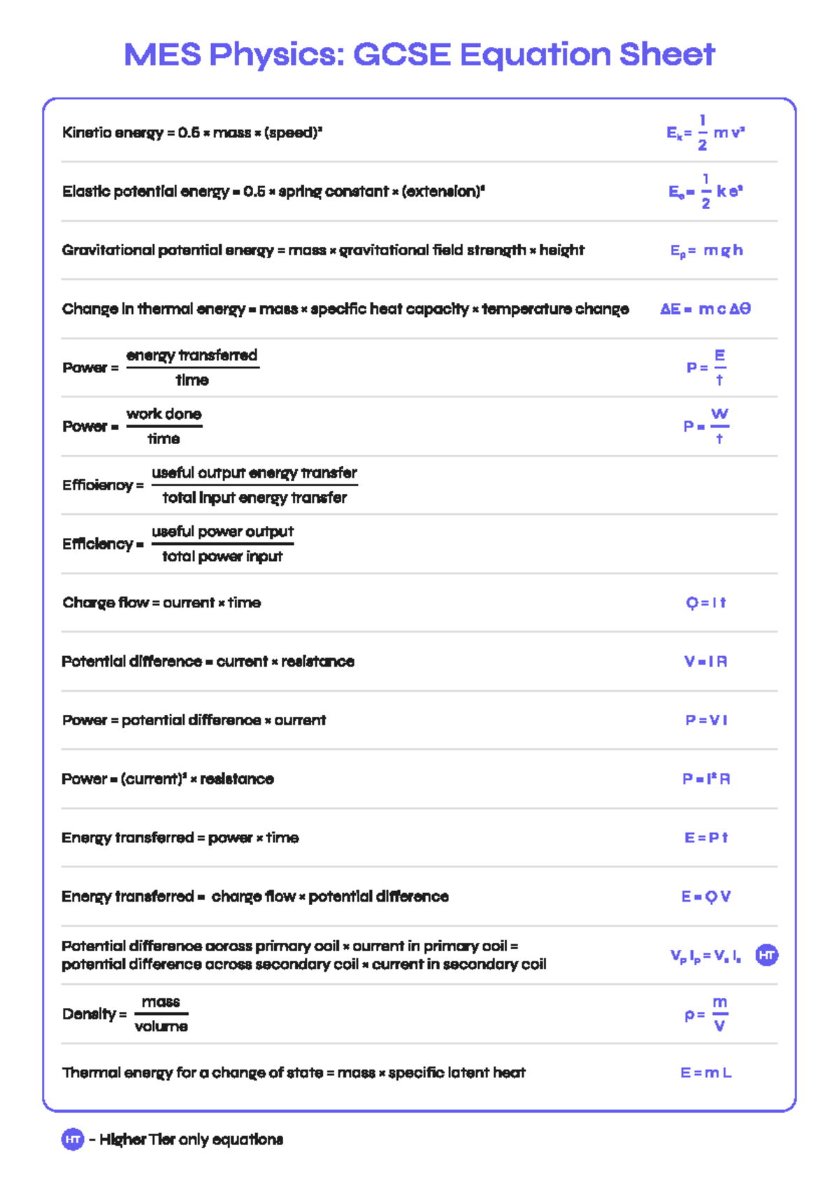 MES Physics: GCSE Kinetic & Potential Energy Equation Sheet - Studocu