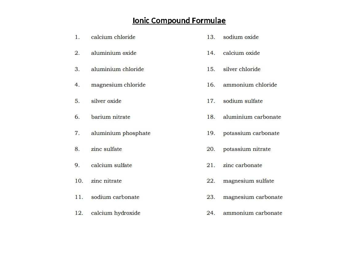 Ionic Compound Formulae: Comprehensive List of 24 Compounds - Studocu
