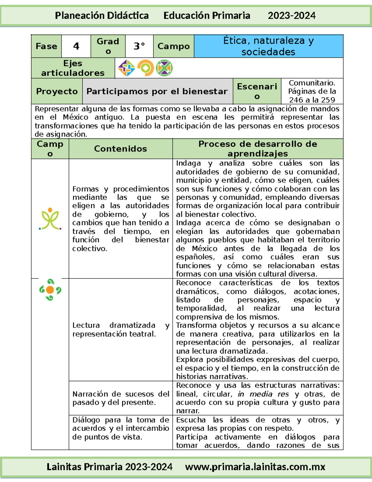 3er Grado - Proyecto Participamos por el Bienestar (2023-2024) - Studocu