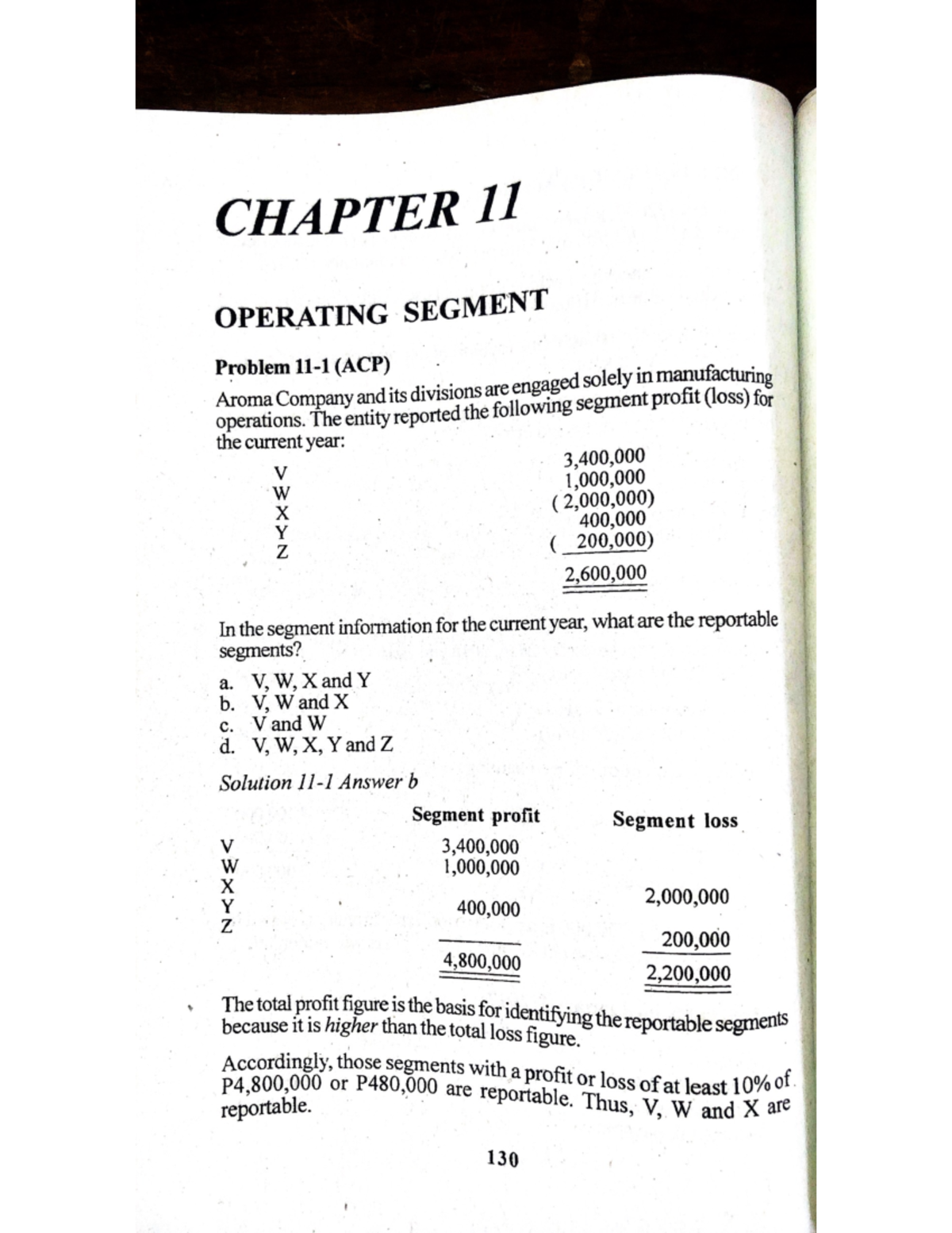 Intermediate Accounting 3: Chapter 10 - Operating Segment Practice ...