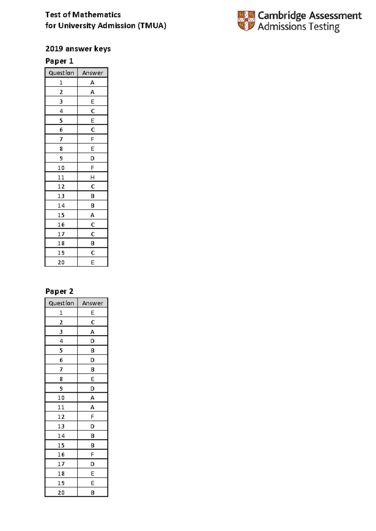 TMUA 2019 answer keys - note - Test of Mathematics for University ...