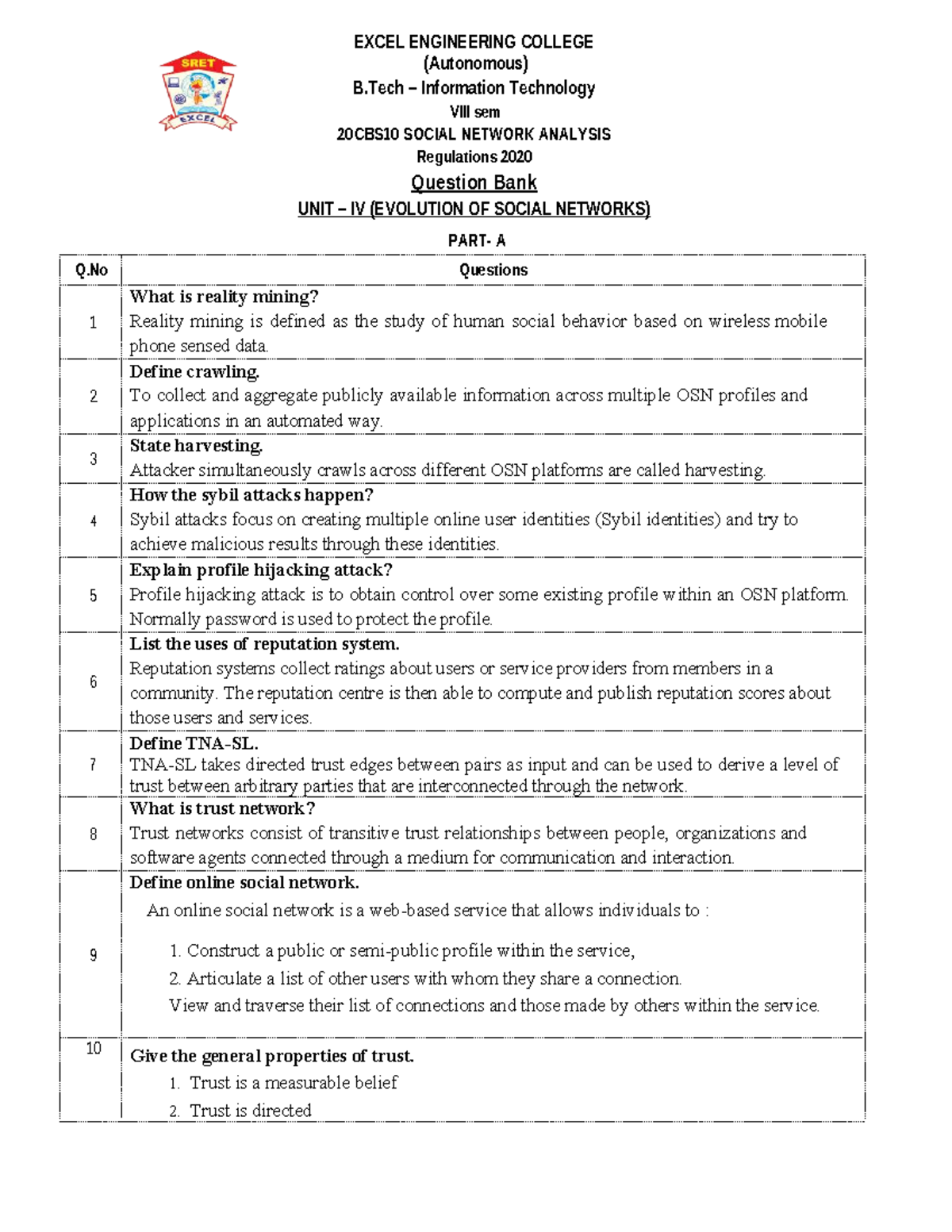 Unit IV - Social network analysis question bank for 20CBS10 - Studocu