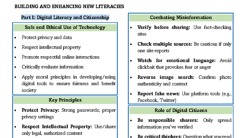 BENL Prelim - Lecture Notes on Digital Literacy & Citizenship - Studocu