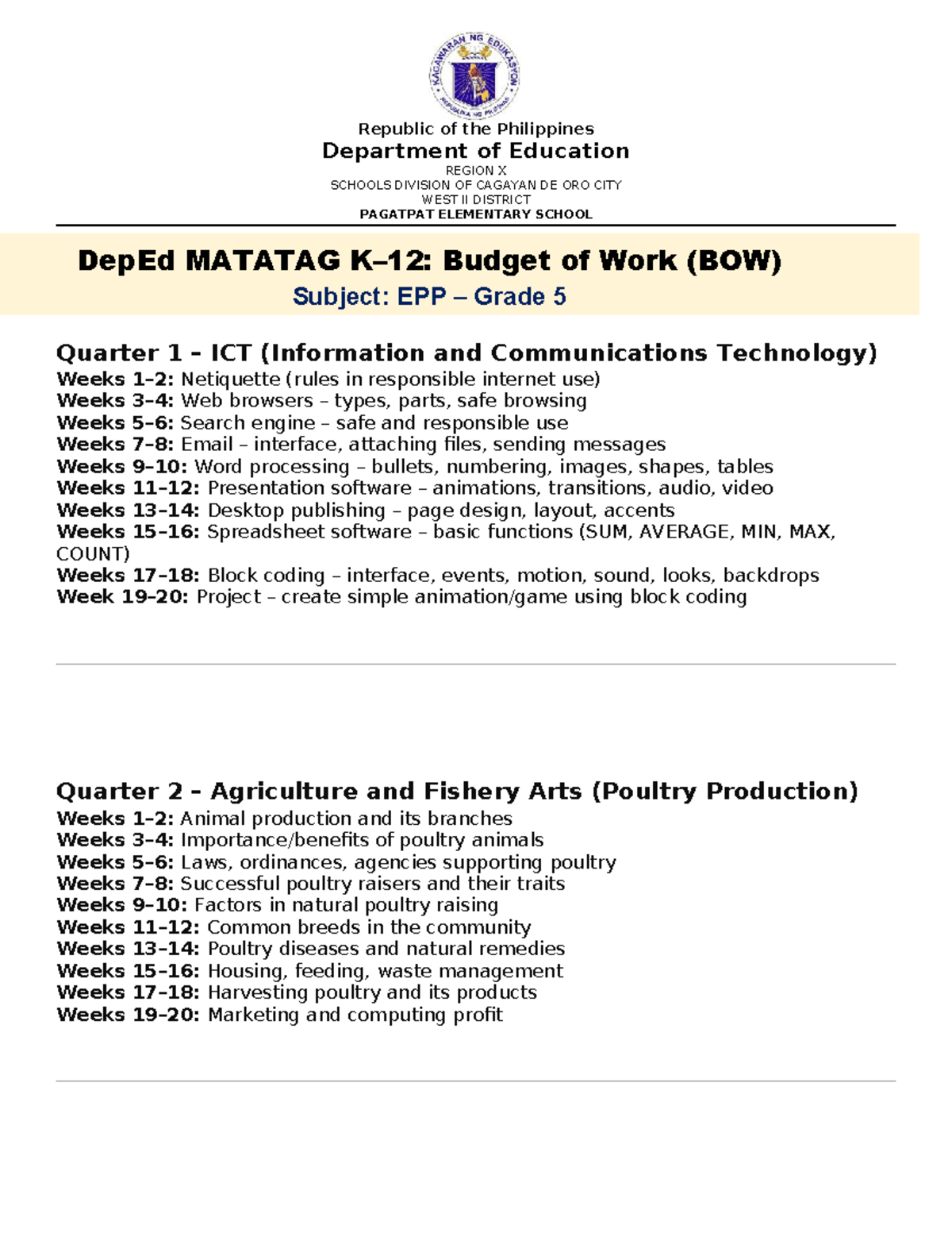 DepEd MATATAG K12 EPP5 Budget of Work (BOW) for Quarters 1 & 2 - Studocu