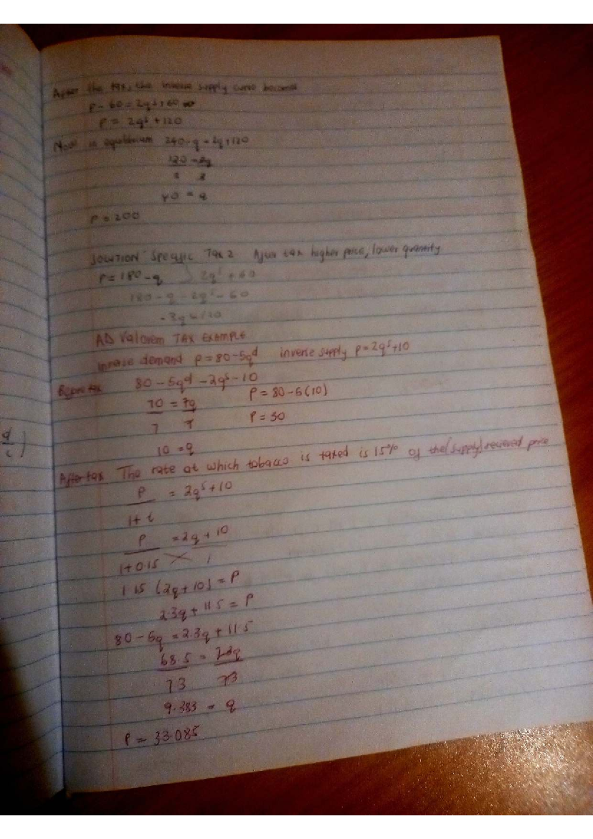 Unit 6 - Summary of Chapter 1: Equilibrium & Tax Effects - Studocu