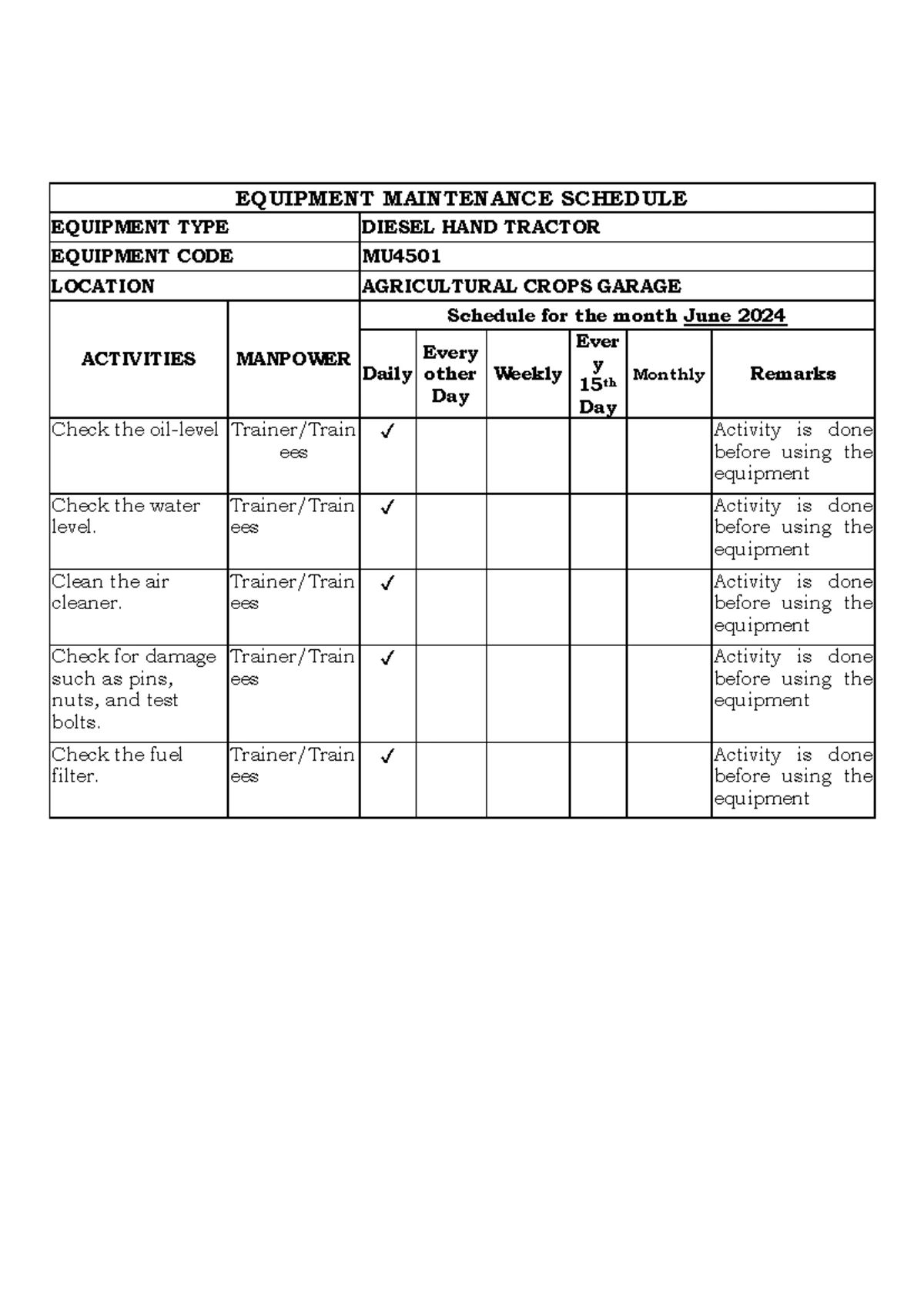 Form 1.1 Trainees Training Requirements Checklist and Competencies ...