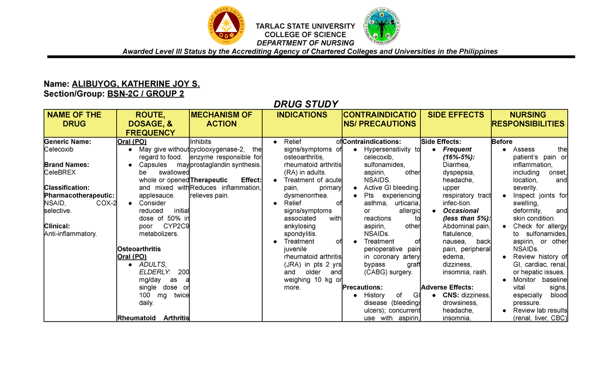 DS 5 - Celecoxib Drug Study: Mechanism, Dosage, and Nursing ...