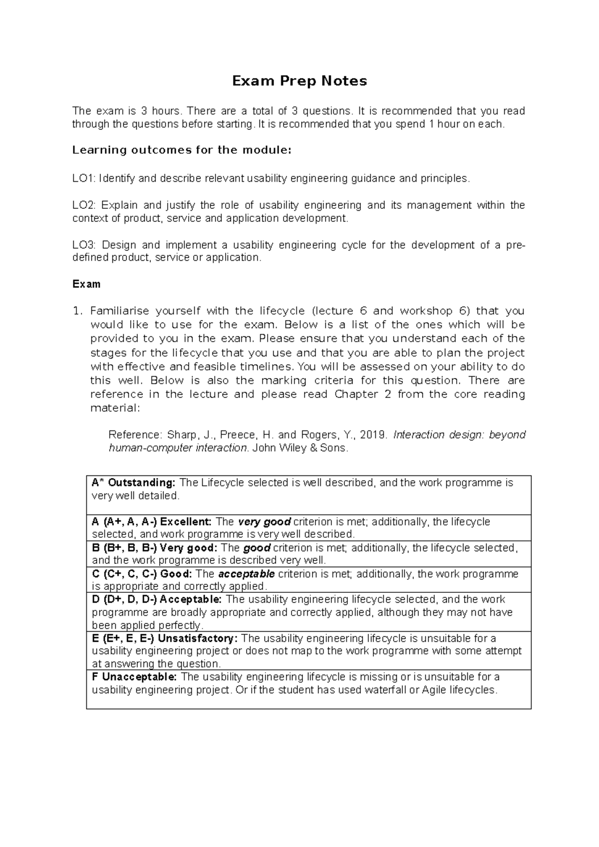 UE Exam Prep Notes: Usability Engineering Principles & Practices - Studocu