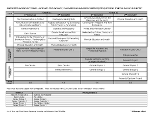 Survey Instrument Validation Rating Scale - SURVEY INSTRUMENT ...