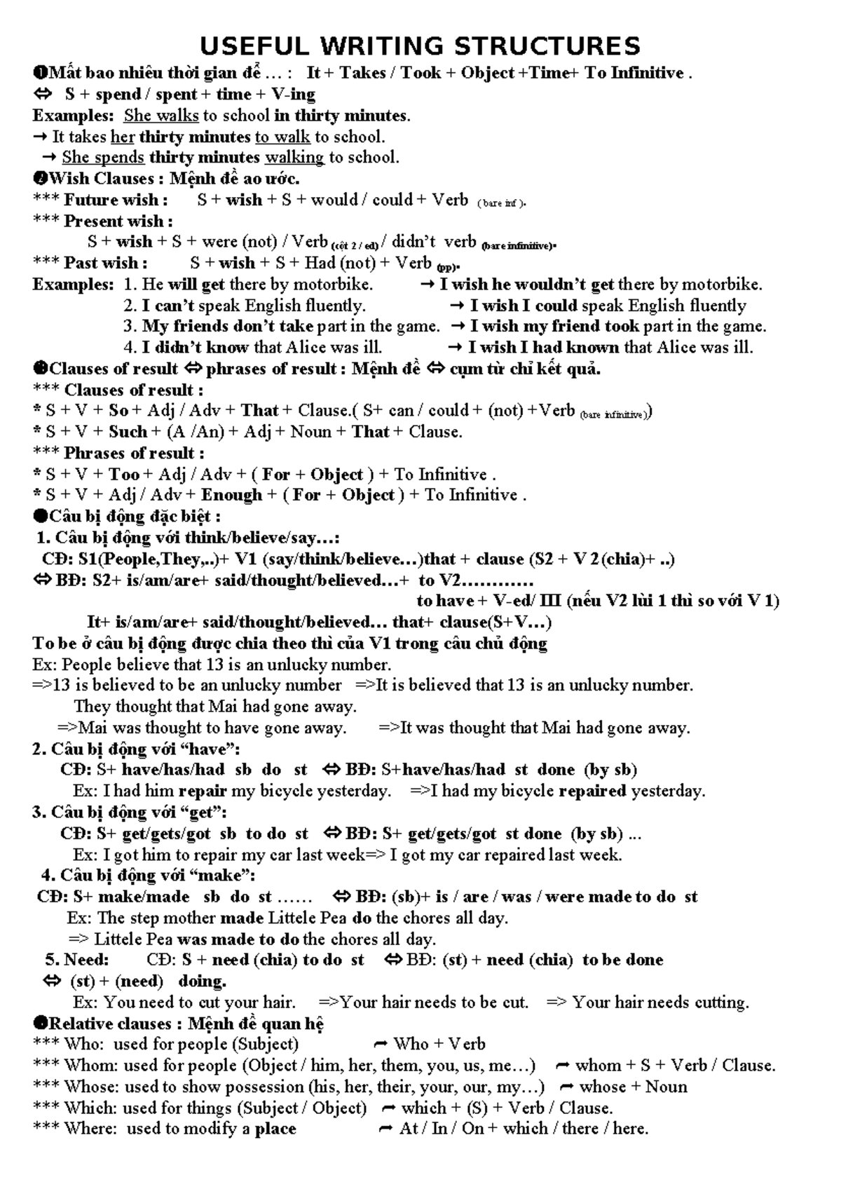 Writing Structures: Essential Guide for English Language Proficiency ...